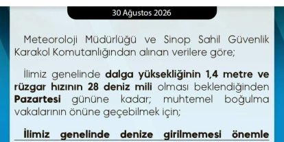 Sinop’ta denize girilmemesi uyarısı