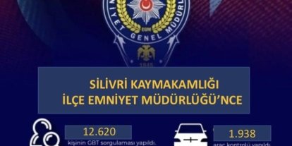 Silivri’de bir haftada 20 bin 323 kişi ile 7 bin 928 araç sorgulandı