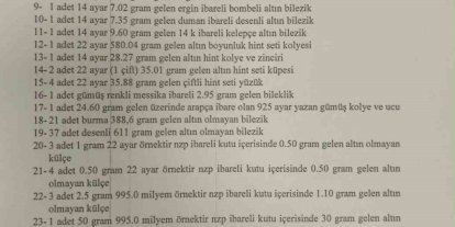 Fenomen Tançalan’ın düğünündeki altınların büyük kısmı sahte çıktı