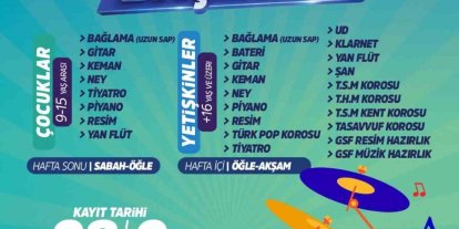 Kayseri Büyükşehir Konservatuvarı’nda kış kursları için kayıtlar başlıyor