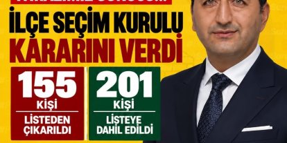 MTSO Başkan Adayı Mahmut Boyraz 6 projesini açıkladı