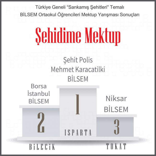 sarikamis-temali-sehidime-mektup-yarismasi-sonuclandi-1.jpeg