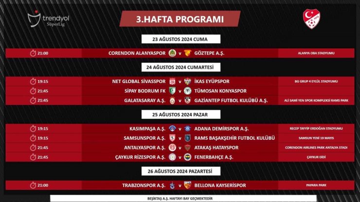 Süper Lig’de 3. ve 4. haftanın programları açıklandı