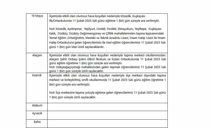 Samsun’da 6 ilçede eğitime kar engeli