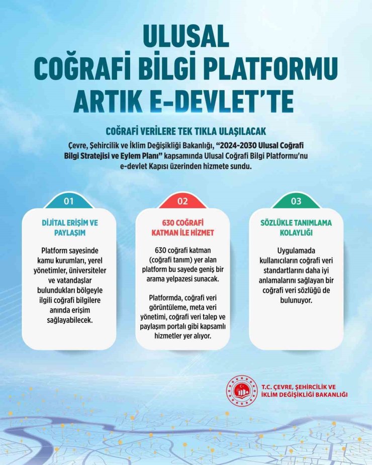 ‘2024-2030 Ulusal Coğrafi Bilgi Stratejisi ve Eylem Planı’ yürürlüğe girdi