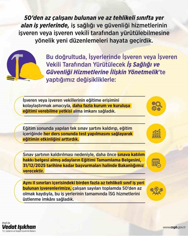 Bakan Işıkhan: "Çalışma hayatının her noktasında iş sağlığı ve güvenliğini önceliyoruz"