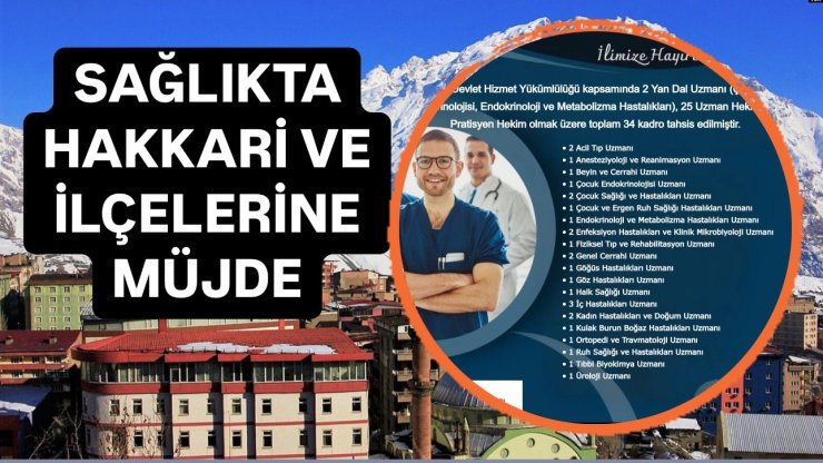 Hakkari’ye 34 hekim kadrosu tahsis edildi