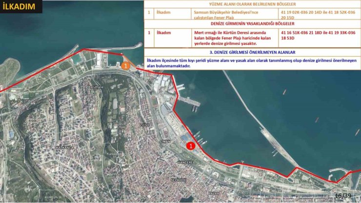 Samsun’da boğulmalara karşı sıkı tedbir: 18 noktada denize girmek yasaklandı