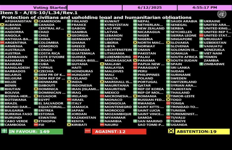 BM Genel Kurulu, Gazze’de derhal ateşkes talep eden karar tasarısını ezici çoğunlukla kabul etti