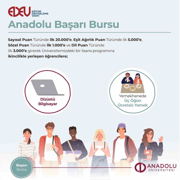 Anadolu Üniversitesi burslarıyla da öğrencinin yanında