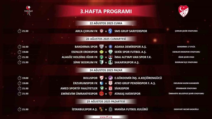 Trendyol 1. Lig’de 3 ve 4. hafta programları açıklandı