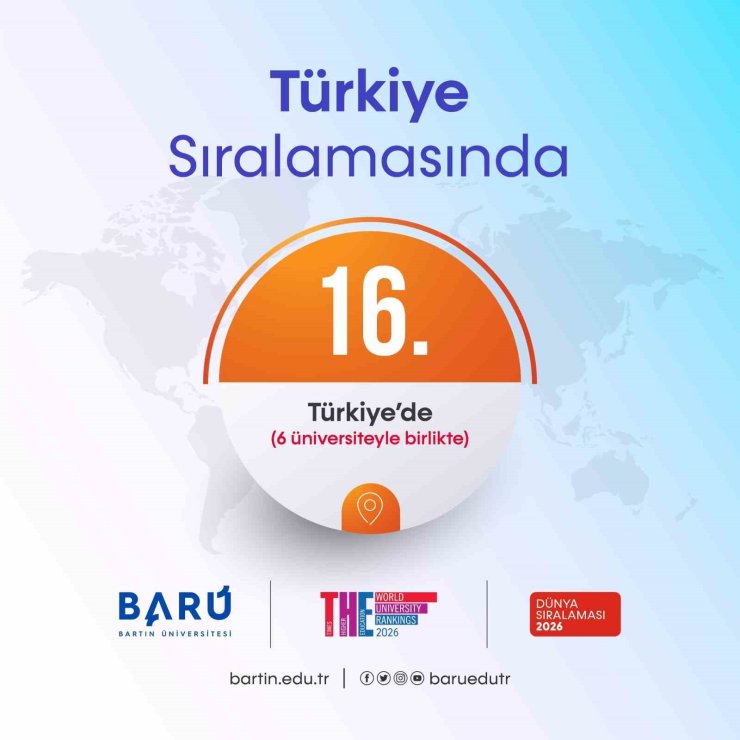 BARÜ "THE Dünya Üniversite Sıralaması"nda başarısını sürdürüyor