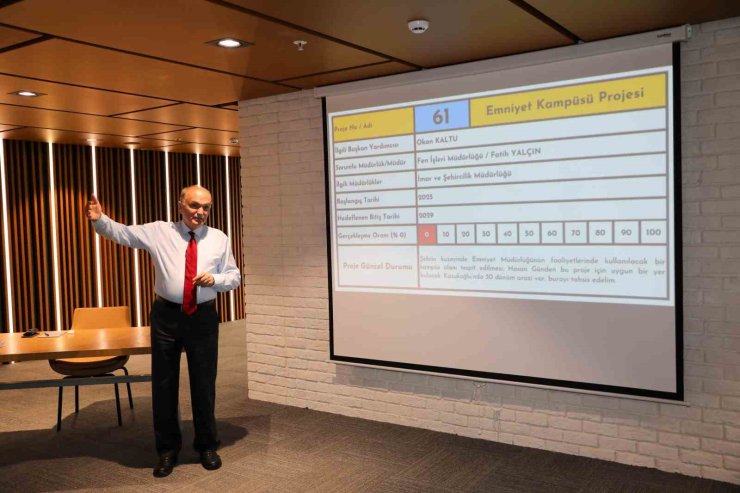 Başkan Özlü: "100 projemizi tek tek hayata geçiriyoruz"