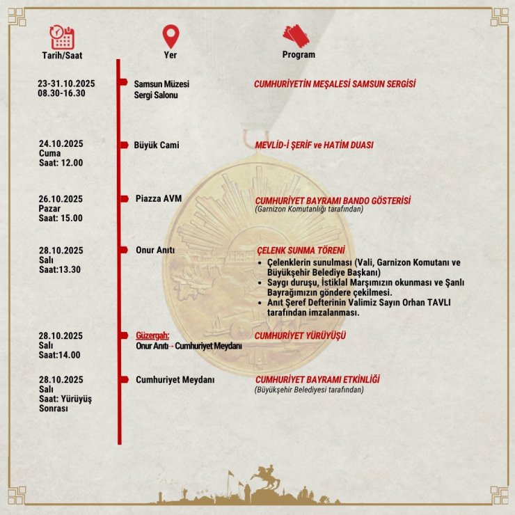 Samsun’da 29 Ekim Cumhuriyet Bayramı programı belli oldu