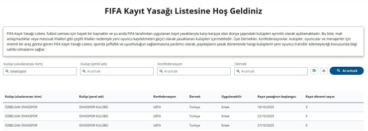 FIFA’dan, Sivasspor’a 3 dönem transfer yasağı!
