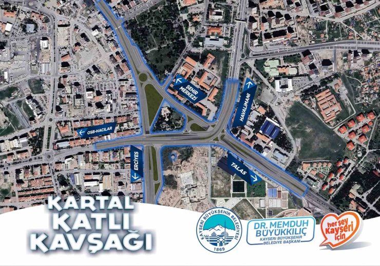 Büyükşehir’in Kartal Kavşağı Projesi ile yeni bir dönem başlıyor