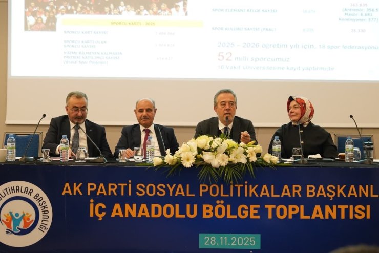 AK Parti Sosyal Politikalar Başkanlığı İç Anadolu Bölge Toplantısı Kayseri’de gerçekleştirildi