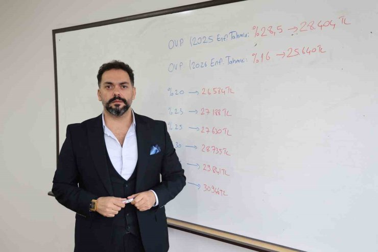 Uzmanı asgari ücret zam beklentisini açıkladı: "25 bin 640 TL ile 27 bin TL arasında bir zam bekleniyor"