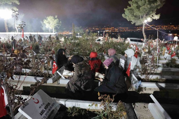 Kahramanmaraş’ta 6 Şubat’ın üçüncü yılında acılar hala taze