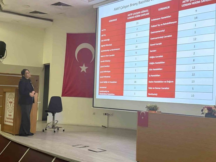 Eskişehir Yunus Emre Hastanesi’nin hizmetleri değerlendirildi