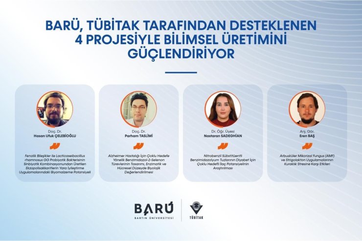BARÜ, TÜBİTAK tarafından desteklenen 4 projesiyle bilimsel üretimini güçlendiriyor