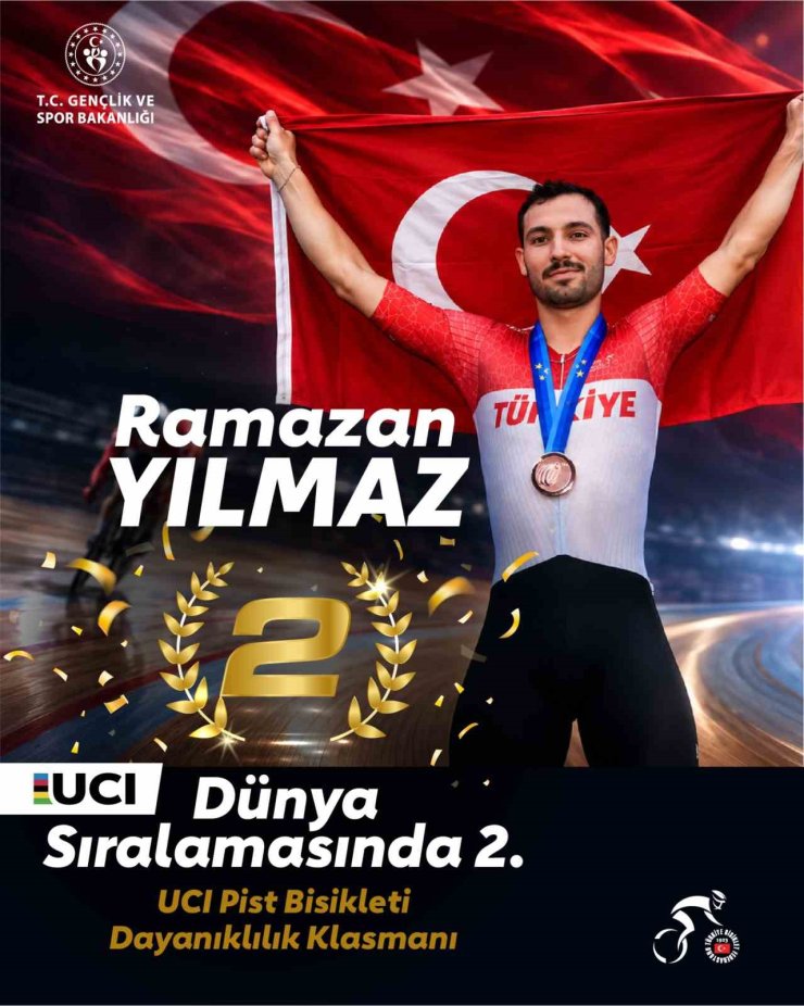 Ramazan Yılmaz, dünya sıralamasında ikinciliğe yükseldi
