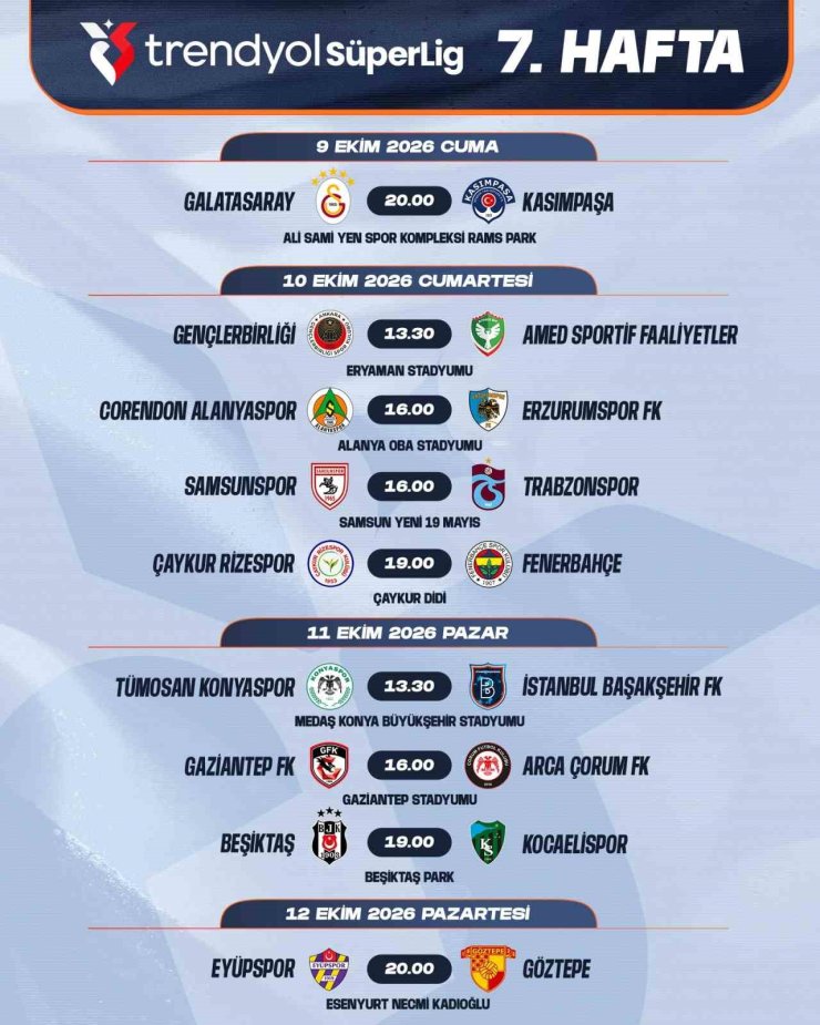 Trendyol Süper Lig’de 7-16. hafta programları açıklandı