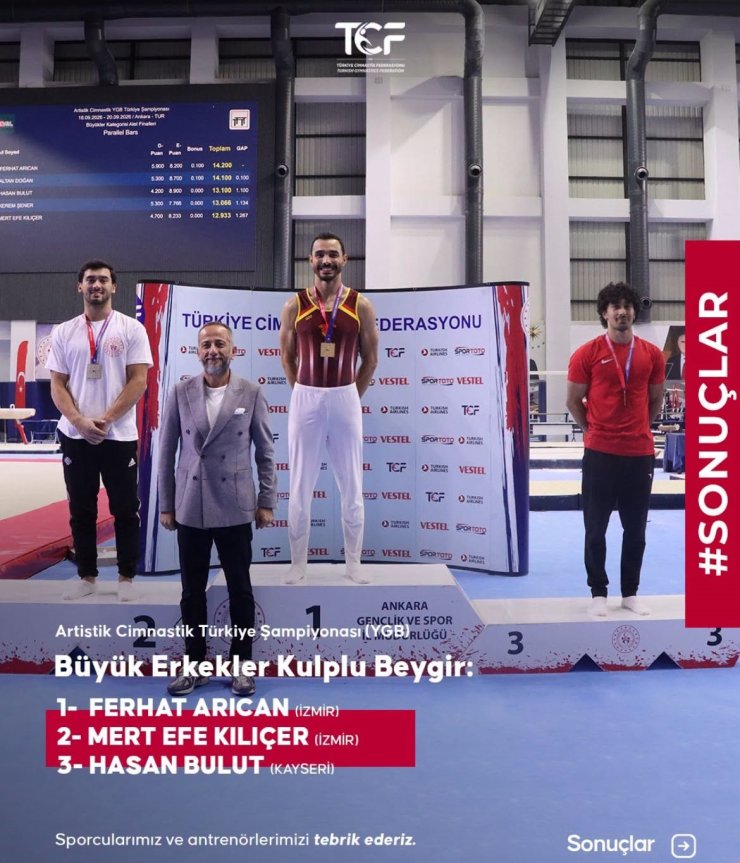 Artistik cimnastikte Kayseri’den tarihi başarı