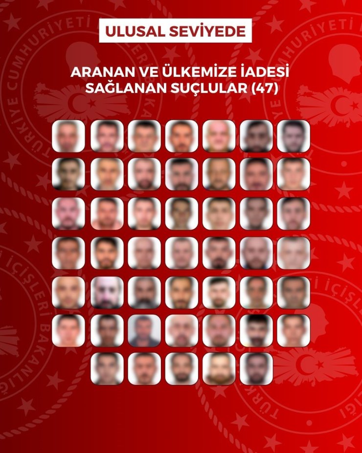 Yurt dışında aranan 76 şüpheli Türkiye’ye iade edildi
